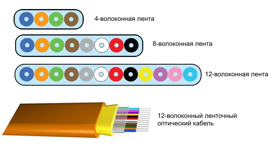 Кракен сыл ссылка